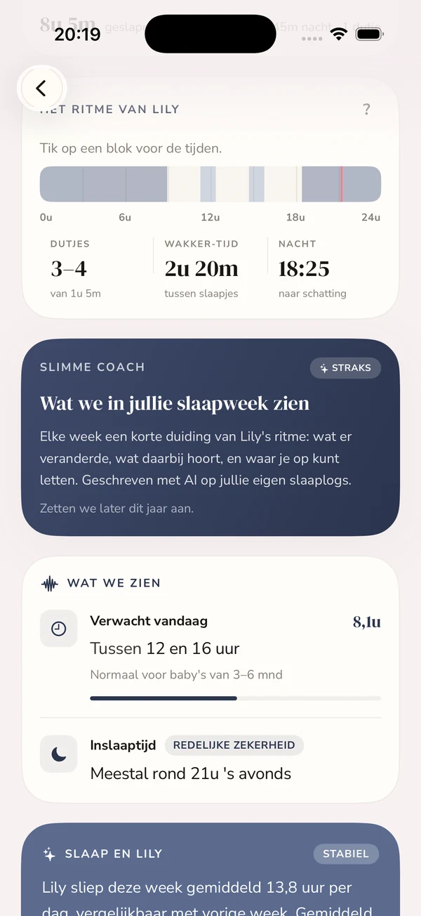 De slaapmodule met het ritme van de afgelopen week, het aantal dutjes en de wakkertijd, en wanneer het volgende dutje en de inslaaptijd verwacht worden