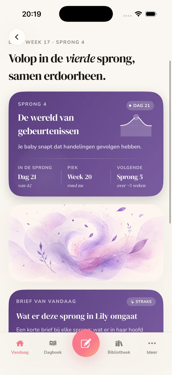 De sprongenmodule tijdens de vierde sprong, met welke dag van de sprong je baby is en wanneer de piek valt
